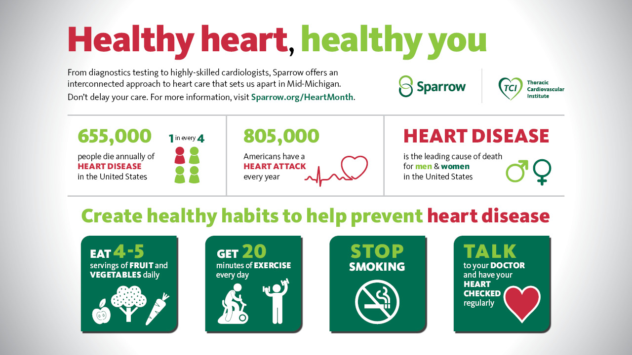 Healthy Heart Healthy You Heart Month